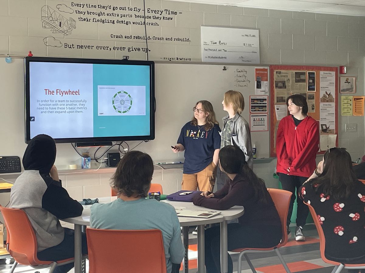 Students presenting The Flywheel to the class